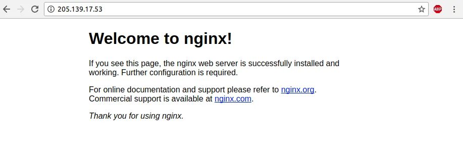 Nginx sites enabled