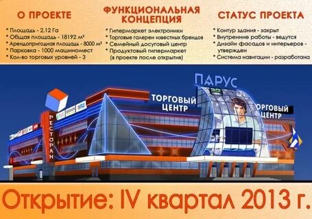 График работы магазина парус