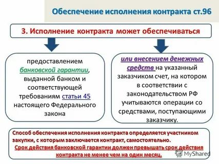В порядке установленном или установленным договором