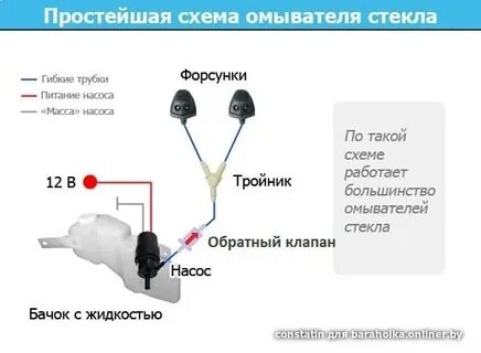 Не работают 3 форсунки