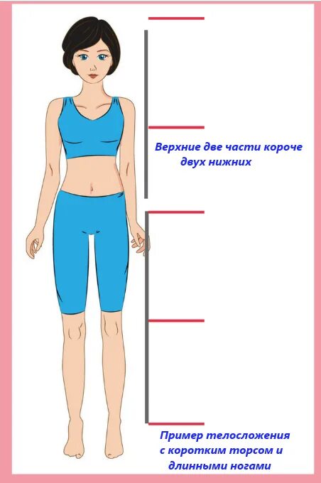 Как правильно мерить длину ног. Разная длина ног у взрослых. Мышцы осанки. Упражнения для увеличения роста подростка 12 лет. Исправьте ошибку в образовании формы слова.
