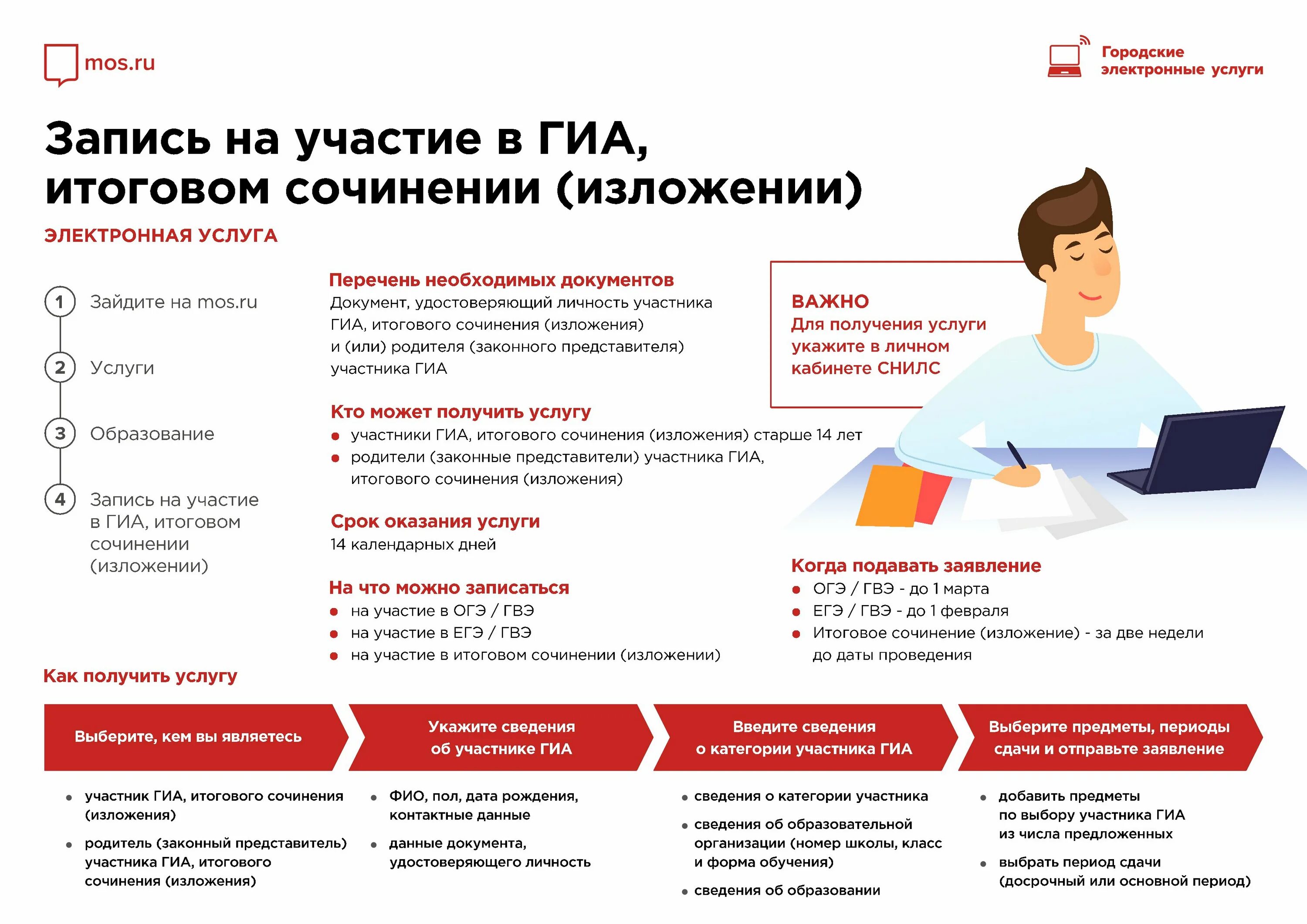 Персональные огэ