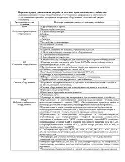 Группы технических устройств