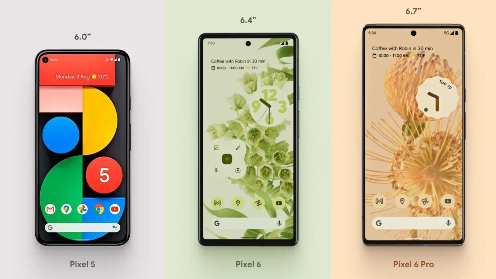 Pixel 6/6 Pro. Pixel 6 Pro vs Pixel 7 Pro. Pixel 6 vs 6 Pro. Google Pixel 6 габариты.