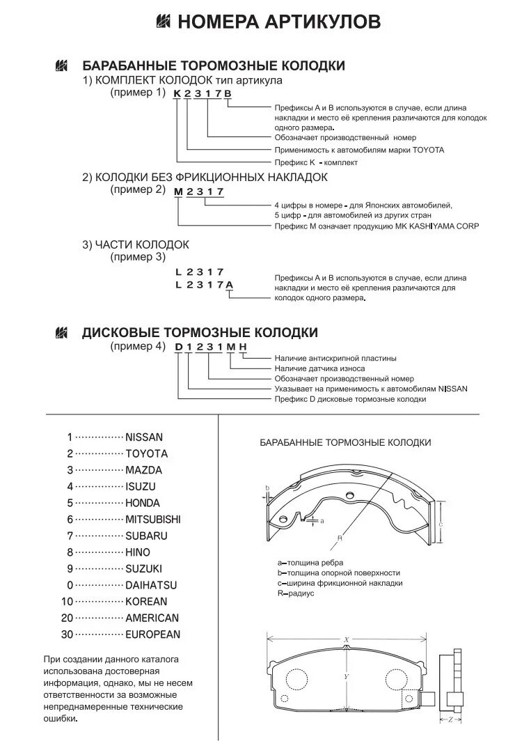 Колодки по вин коду автомобиля