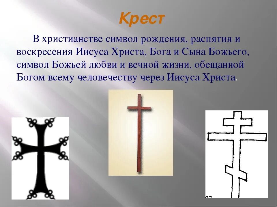 Символы Православия. Символика Креста. Крест символ христианства. Символ Православия крест.