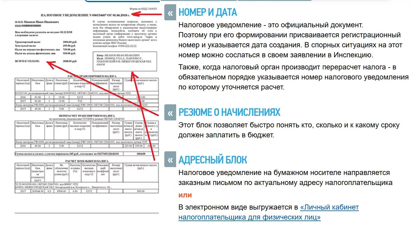 Налог ру уведомление. Номер налогового уведомления. Номер документа в налоговом уведомлении. Уведомление по транспортному налогу. Бланк налогового уведомления.