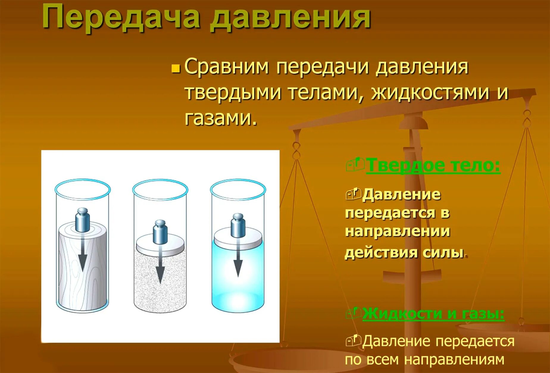 В каком направлении передается давление газа. Передача давления жидкостями и газами. Передача давления твердыми телами. Давление твердого тела жидкости и газа. Передача давления в твердом теле.