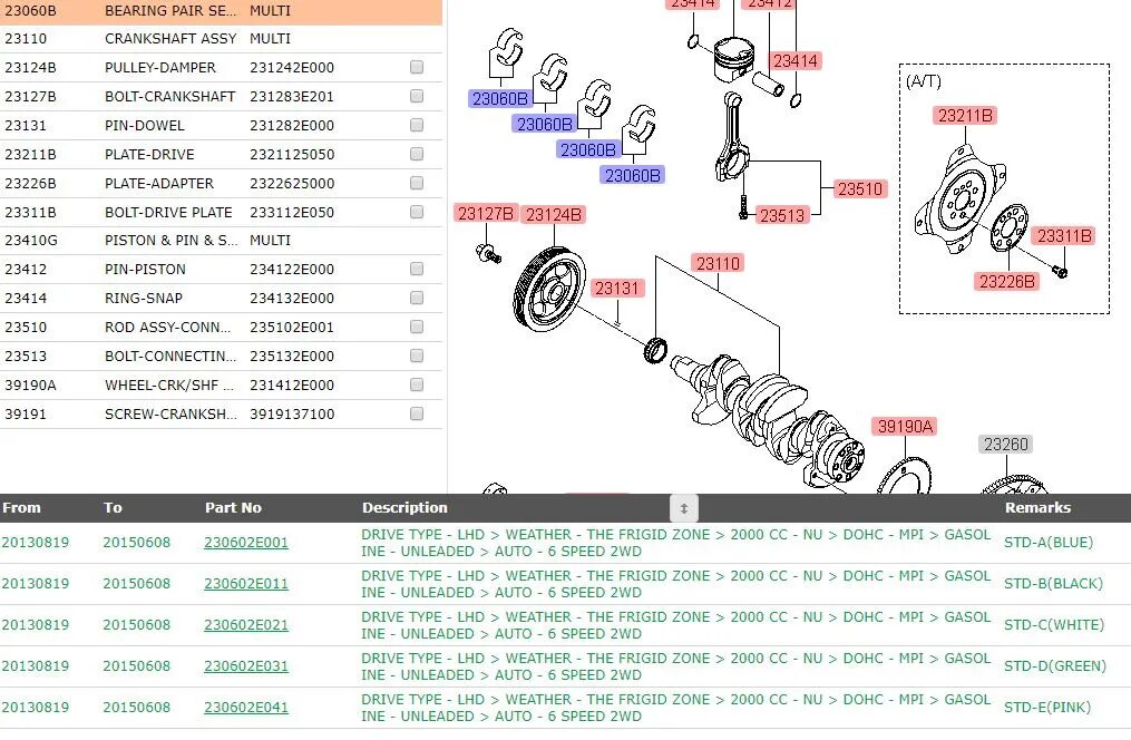 5 speed 2wd. 5 speed 2wd. 5 speed 2wd. Кпп wrangler. Шеви-трак 1989 мкпп nv4500.
