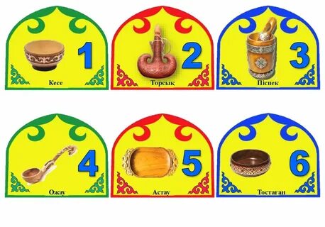 Маған сиқырды қалай соруды үйретіңіз