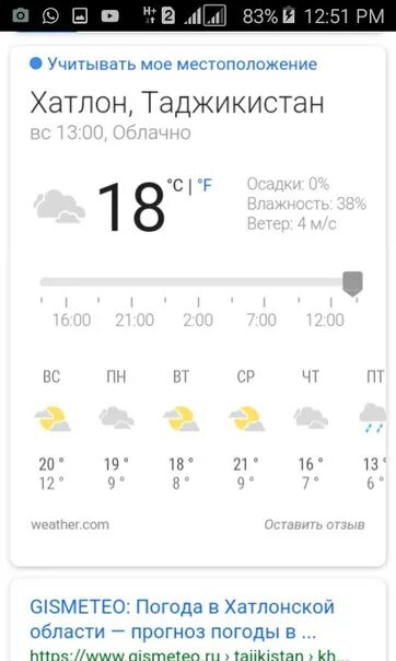 Погода в яване на 14. Погода Хатлон. Погода на завтра. Погода в Хатлон сегодня. Погода Хатлон Таджикистан.