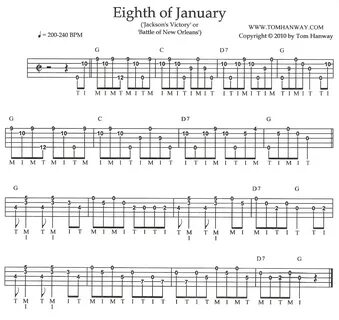 Begin tabs