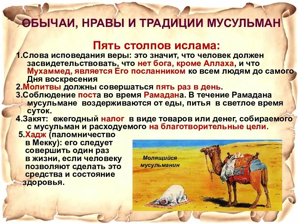От какого слова происходит мусульманин