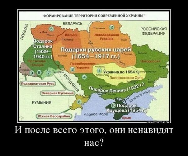 Территории отданные лениным