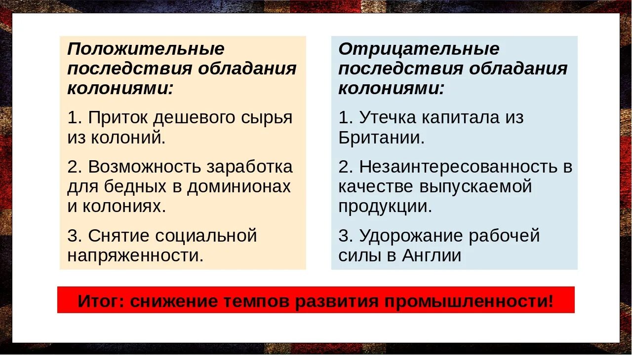 Какие последствия имело это событие. Колониализм последствия для метрополий и колоний. Плюсы и минусы колониализма. Последствия колониальной политики для метрополий и колоний. Таблица последствия колониализма.