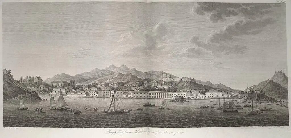 Сызрань монастырь гравюра. Копия снятая с гравюры. Копия снятая с гравюры. Копия снятая с гравюры. Копия снятая с гравюры.