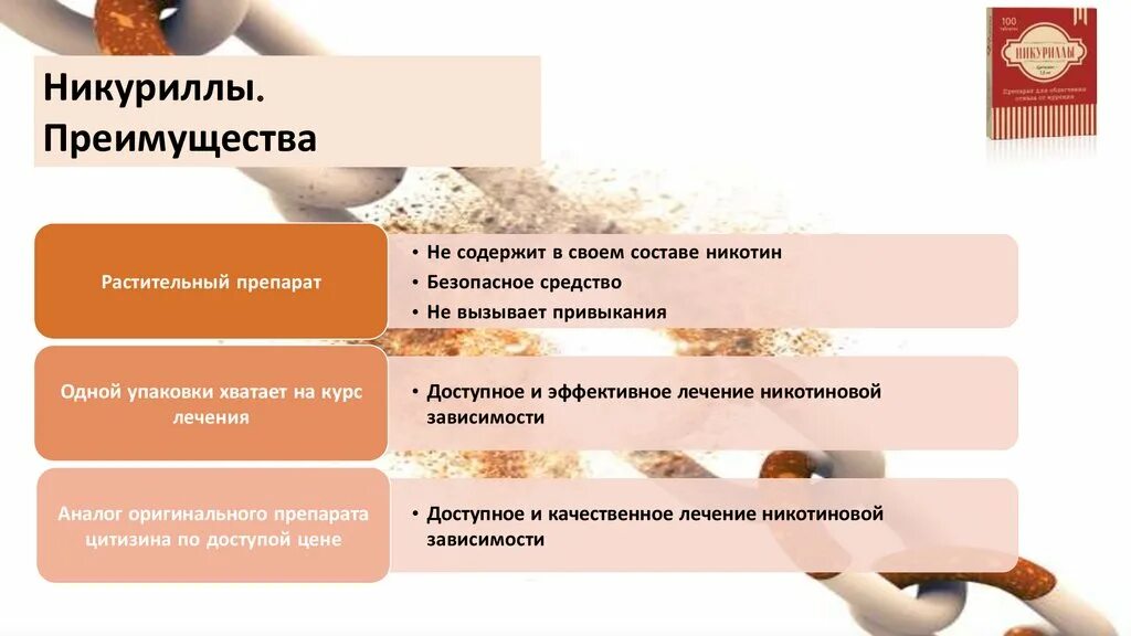 Никурилы отзывы
