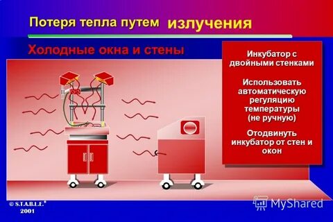 Тепло путь
