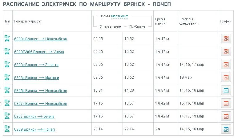 Поезд москва брянск расписание цена билета. Расписание поездов Унеча Брянск. Расписание электричек Брянск. Расписание электричек Брянск Суземка. Расписание электричек Унеча Брянск.