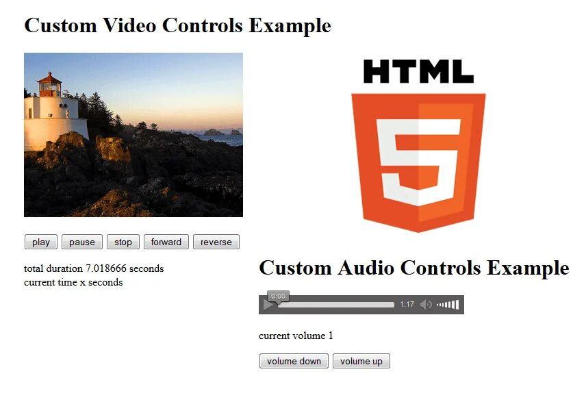 Audio css. Аудио в html. Тег Audio html. Видео в html. Html Audio currenttime.