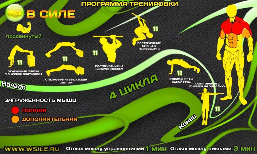 Усилие программа. Кроссфит программа тренировок. комплексы кроссфит тренировок для мужчин. кроссфит программа тренировок для мужчин. кроссфит программы для мужчин.