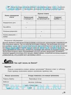 Биология 5 класс рабочая тетрадь страница 97