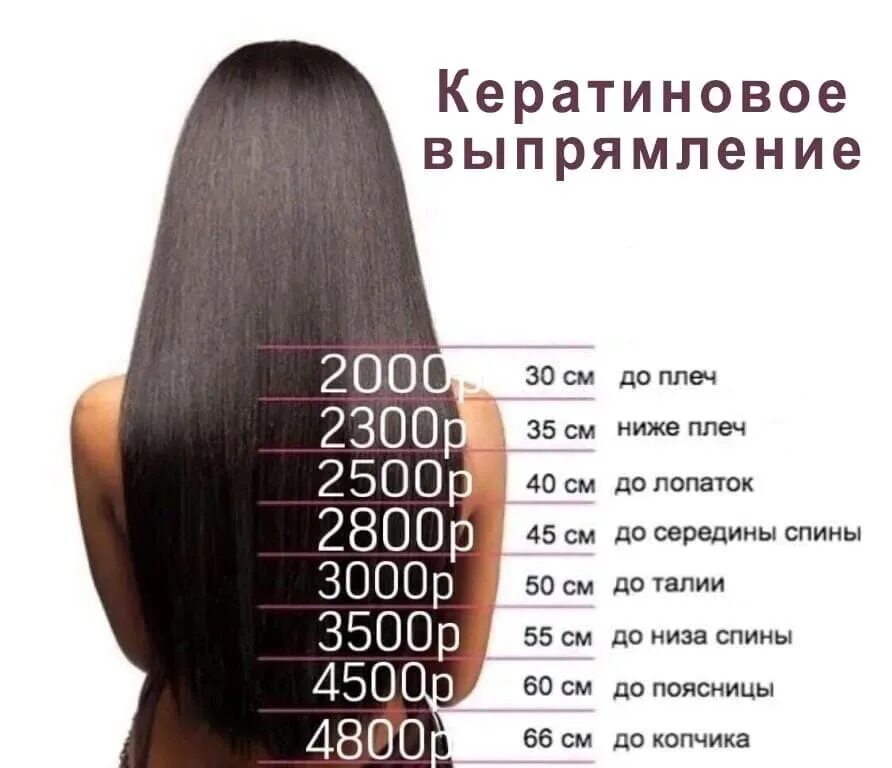 Кератиновое выпрямление как часто. Длина волос. Кератиновое выпрямление на длинные волосы. Длина волос кератиновое выпрямление. Наращивание волос длина.