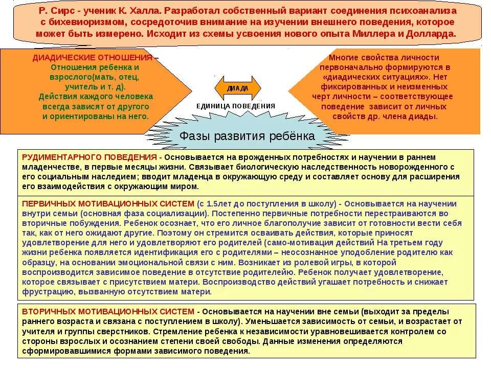 Собственно разработанные