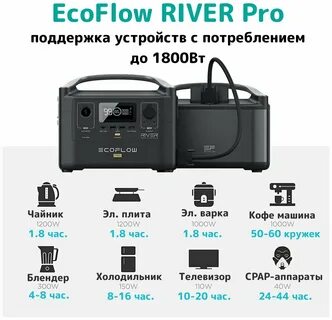 Портативная зарядная станция river