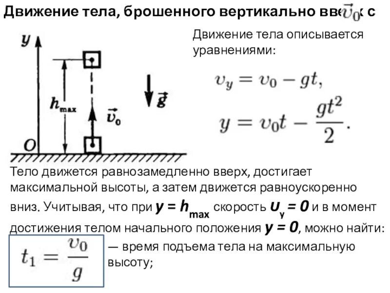 Высота подъема тела брошенного вверх. Уравнение движения тела брошенного вертикально вверх. Движение тела брошенного вертикально вверх формулы. Задачи на движение тела брошенного вертикально вверх. Движение тела брошенного вертикально вниз формулы.