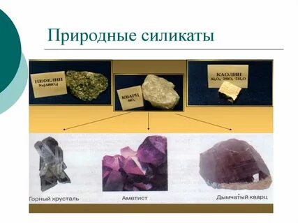 Что такое силикаты