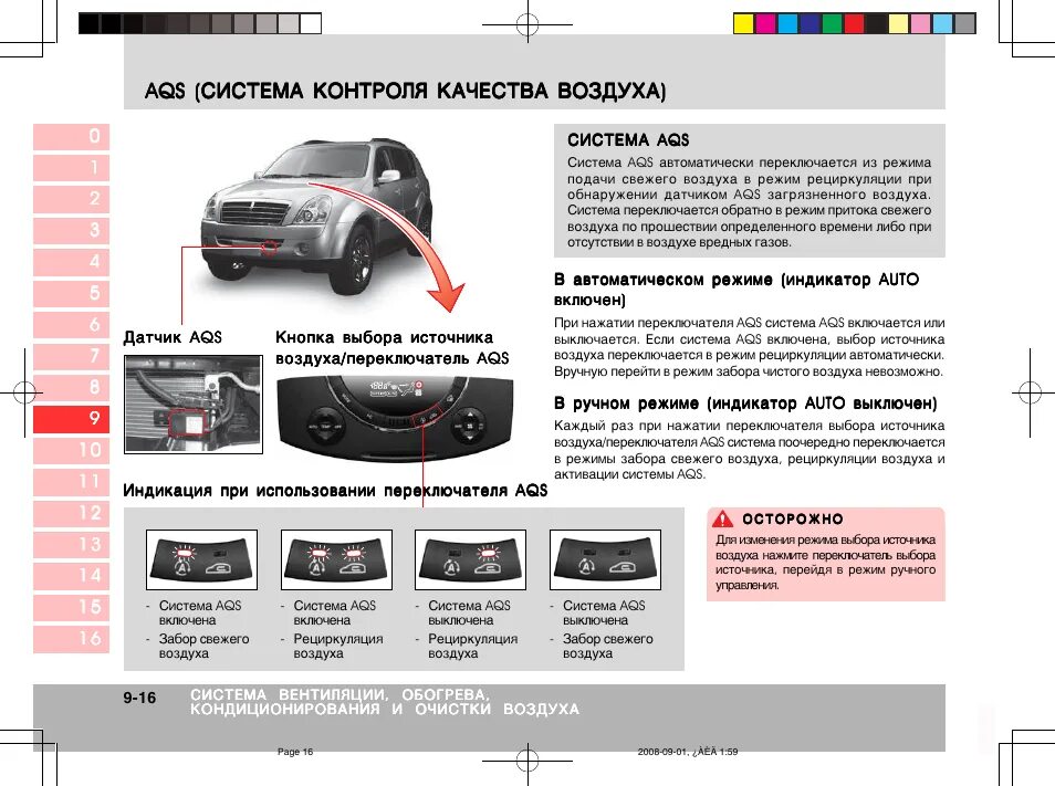 Расход rexton