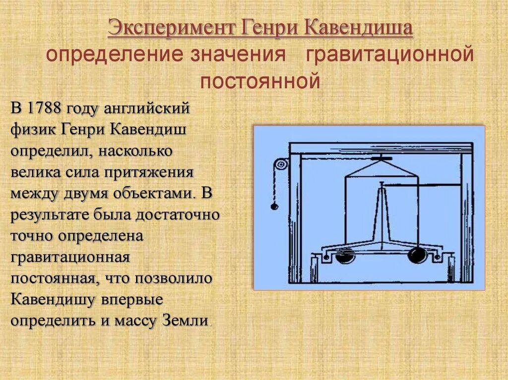 Притяжение весов. Опыт Кавендиша с крутильными весами.