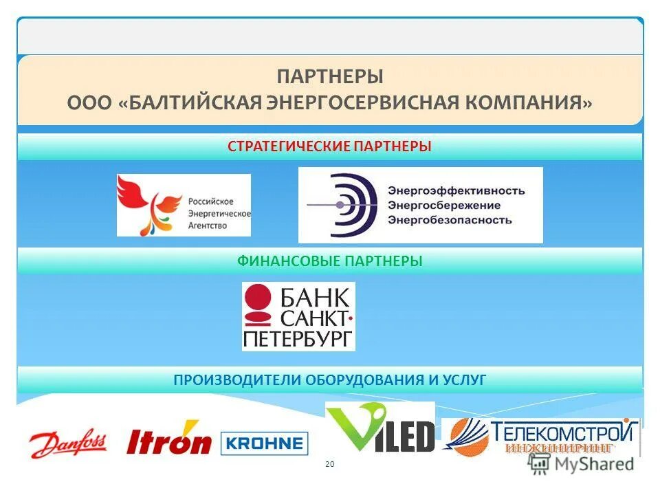 энергосервисная компания отзывы