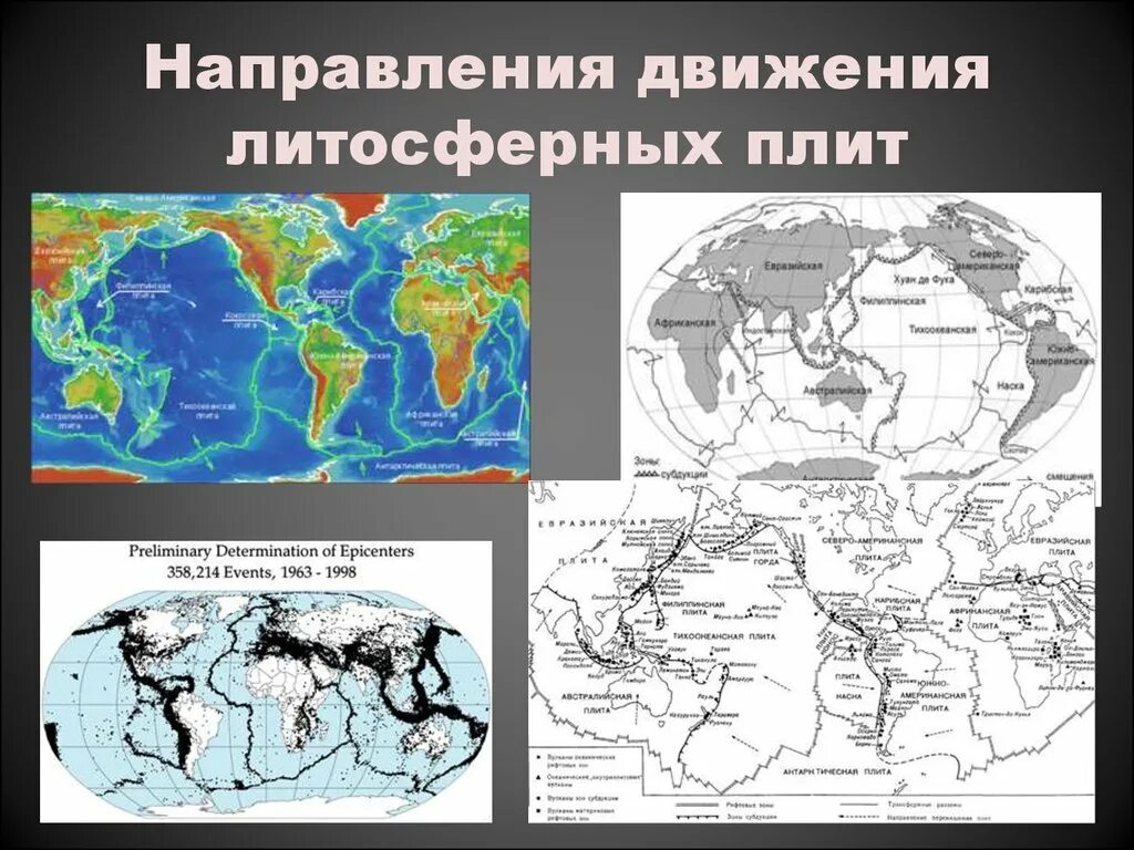 Все литосферные плиты