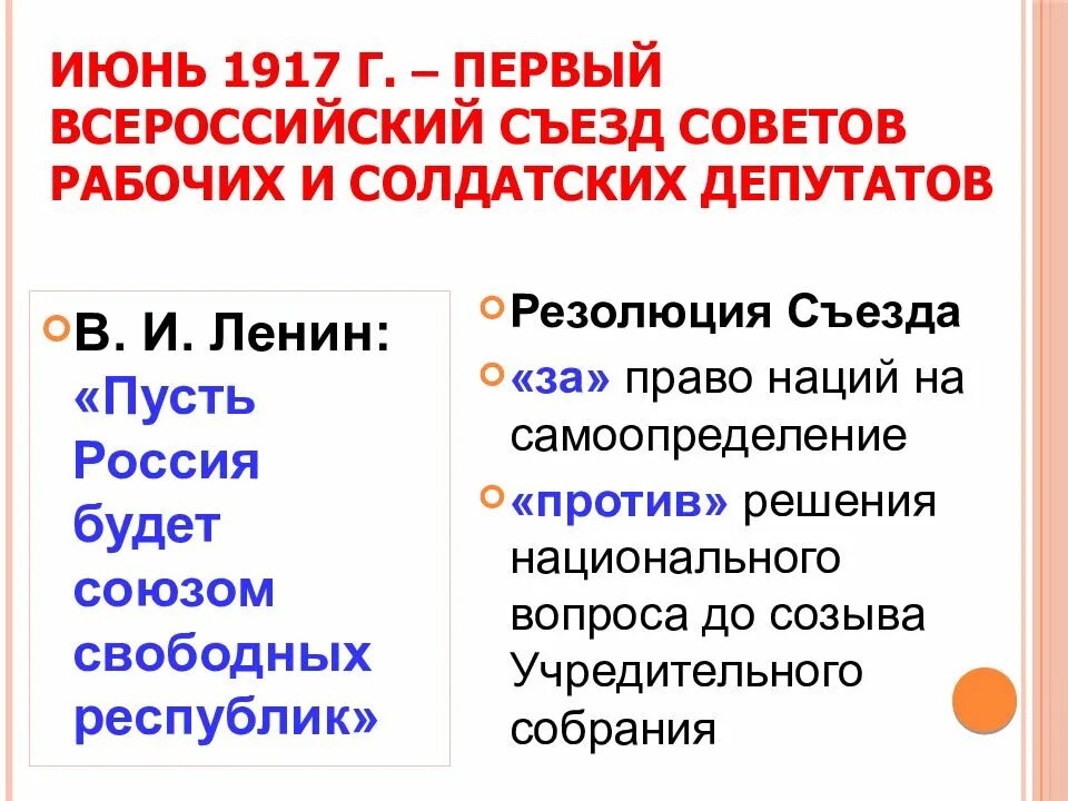 Первый и второй всероссийский съезды. Июнь 1917 1 Всероссийский съезд. 1 Съезд Всероссийский съезд советов рабочих и солдатских депутатов. Первый съезд советов решения. Решения первого съезда советов 1917.