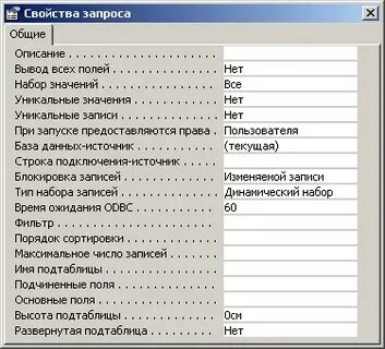 Свойства запроса