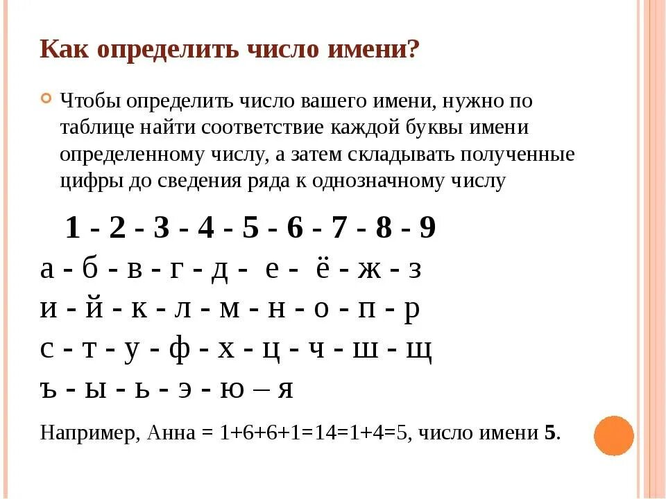 Узнать свое имя по дате рождения. Нумерология счастливые числа. Цифры имени в нумерологии. Как определить своё число. Как определить счастливое число