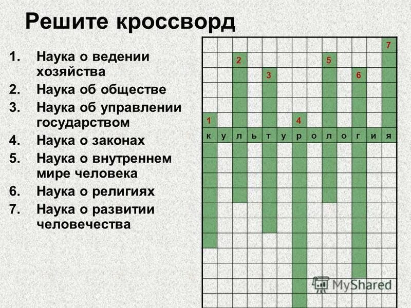 Вопросы и ответы кроссворд обществознание 8 класс. Кроссворд на тему наука. кроссвордобшествознание. кроссворд по обществознанию наука. кроссворд на научную тему.