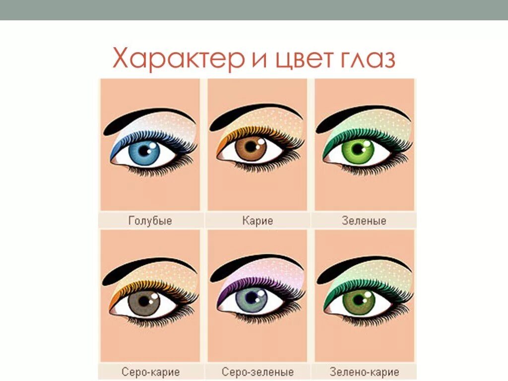 Зеленые глаза у девушек значение. Синие глаза характер. обозначение по цвету глаз. характер по цвету глаз. серо голубые глаза характер.