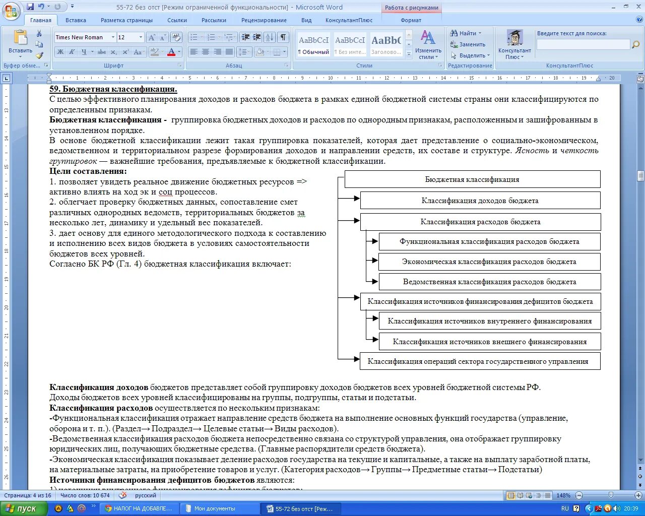 Классификация доходов бюджета схема. Основа бюджетной классификации. Классификация бюджетов. Классификация бюджета рф. Бюджетная классификация.