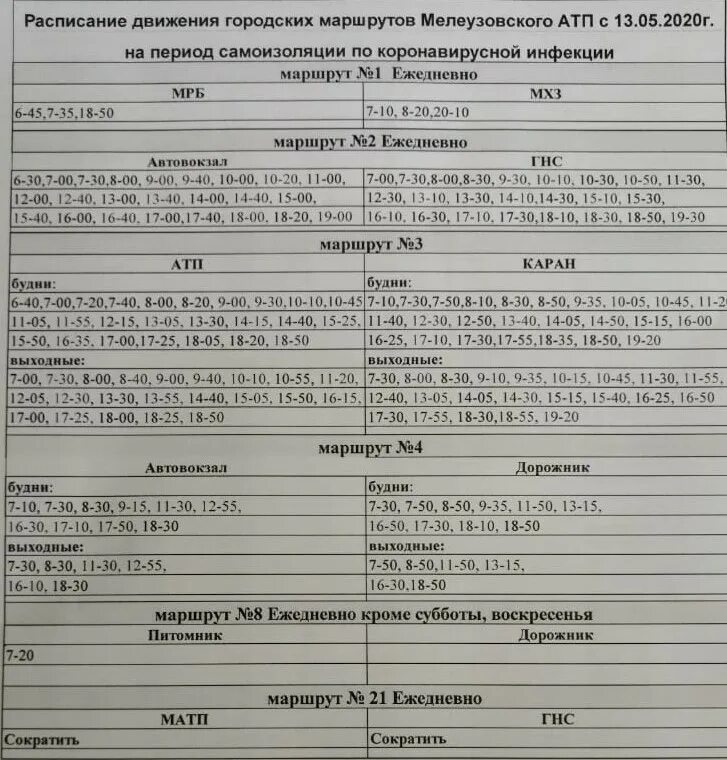 Тройка маршрутка расписание. Расписание автобуса 3 Мелеуз. Расписание автобусов Мелеуз. График автобусов Мелеуз. Расписание автобуса 2 Мелеуз.