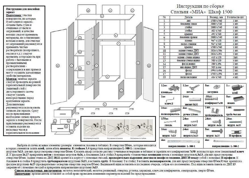 Сборка шкафа работ. Шкаф купе Бася 1300 2000 схема. Шкаф Прайм е1 схема сборки. Шкаф Квадро схема сборки.