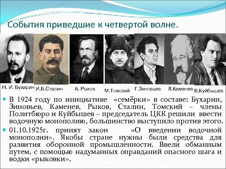 Каменев бухарин. Сталин бухарин и рыков. Каменев бухарин. Каменев бухарин. Каменев бухарин.
