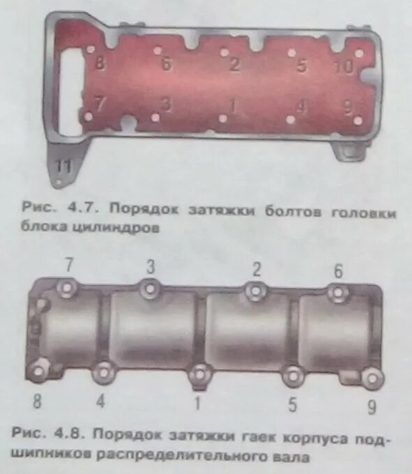 Порядок протяжки головки ВАЗ 2106. Порядок затяжки ГБЦ 2107. Порядок затяжки ГБЦ ВАЗ 2106. Как затянуть распредвал на ВАЗ 2107.