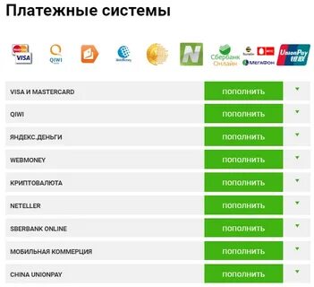 Какие есть платежные системы в мире