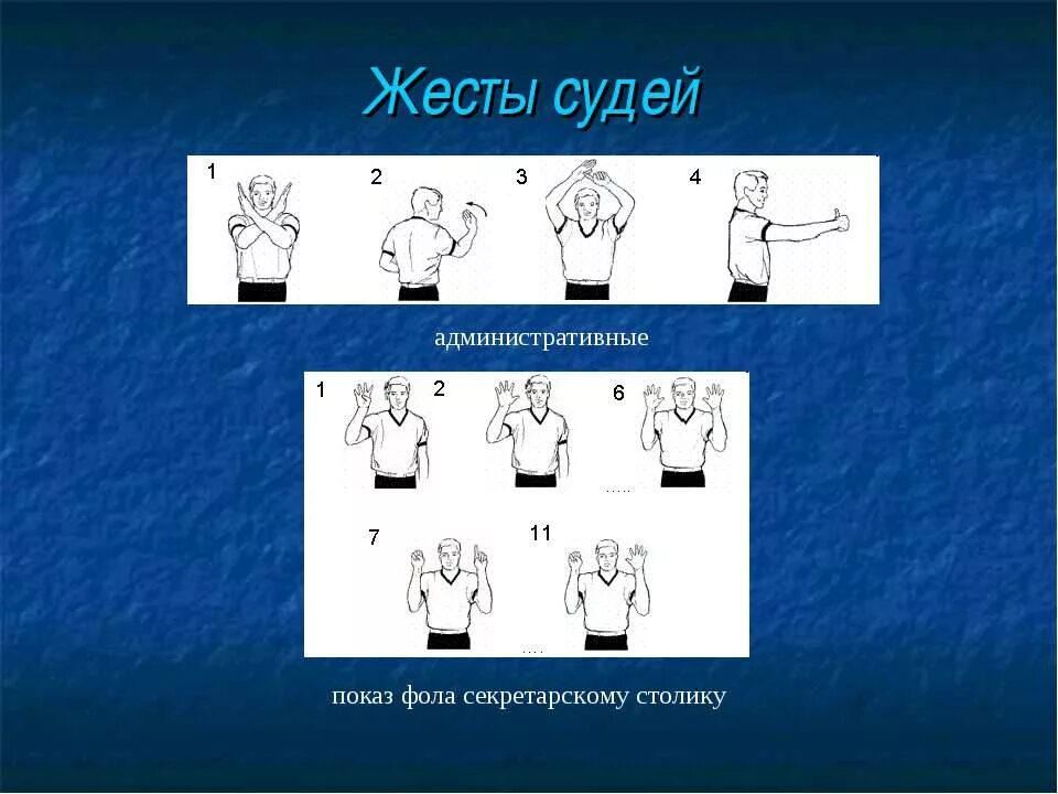 Фол линии