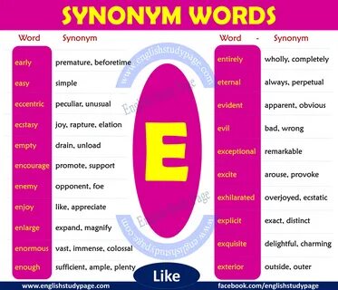 Beginning synonym