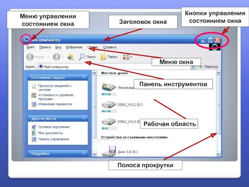 Где расположено меню. Кнопки управления состоянием окна. Меню управления состоянием окна. Заголовок кнопки управления окном. Заголовок окна, меню окна.