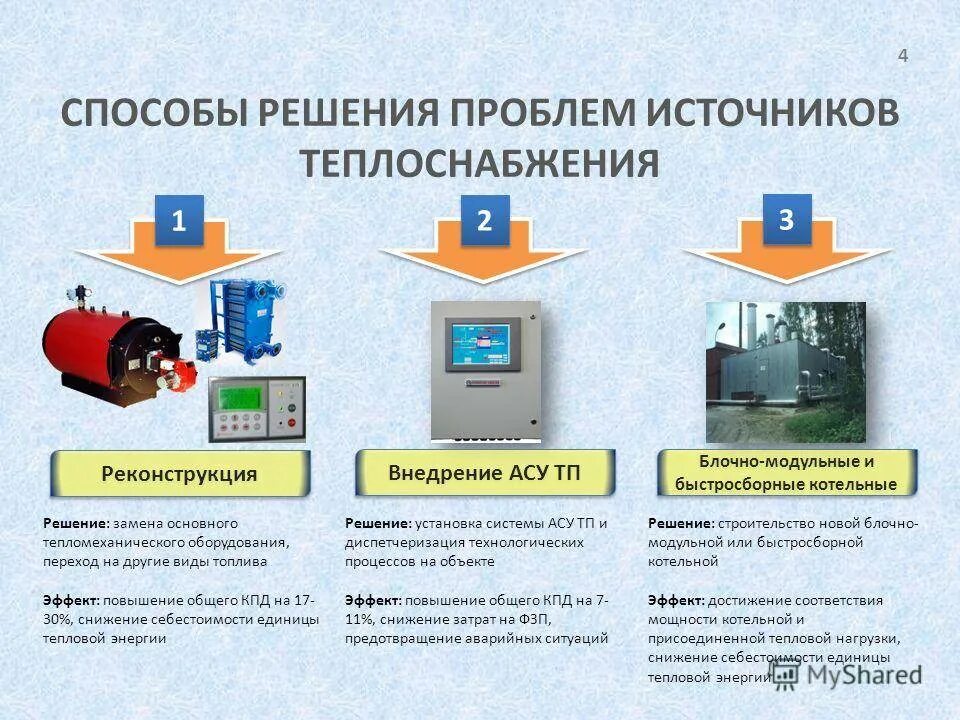 Теплоснабжающая организация это. Теплоснабжение и тепловые системы. Источники и системы теплоснабжения. Источники тепловой энергии в котельной. Объект и источник теплоснабжения.